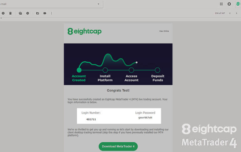 A screenshot of an email, confirming the registration of a new user with Eightcap