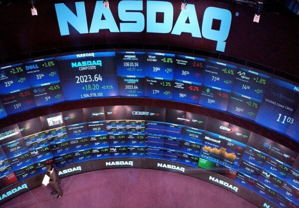 CFD Report: Nasdaq set to hold range support?