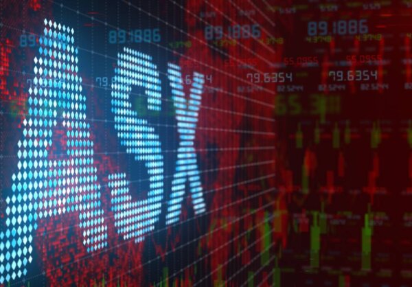 CFD News: ASX200 returns to a key supply area