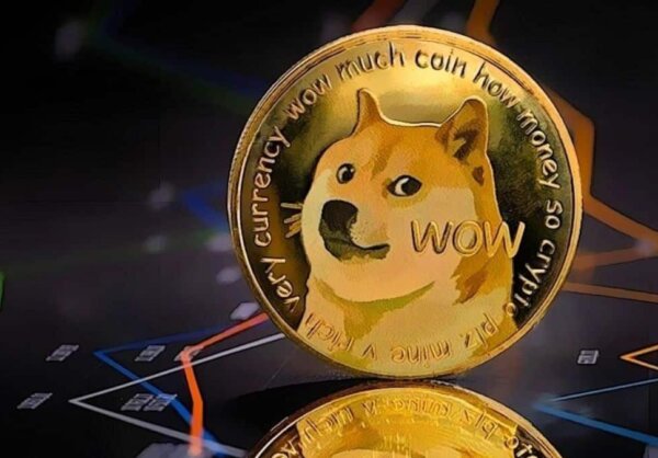 Crypto News: DOGE soars after Twitter news, but can it continue?