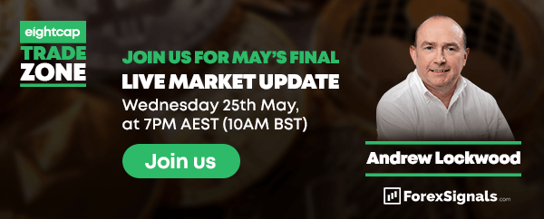 Join This Week's Live Market Update