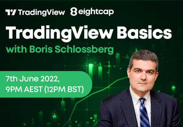 07.06.22 | Learn the Basics of TradingView