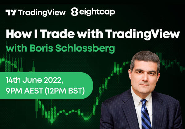 14.06.22 | How I Trade with TradingView by Boris Schlossberg