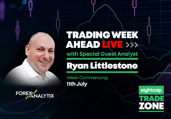 Trading Week Ahead Live in Partnership with ForexAnalytix ‘The Flow Show’