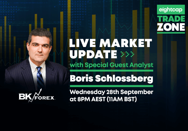 Live Market Update with Boris Schlossberg of BKForex