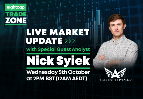 Live Market Update with Nick Syiek of A1 Trading