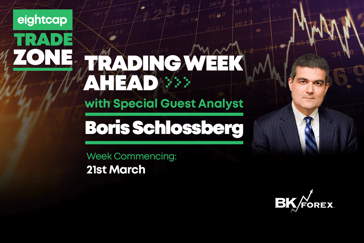 Trade Zone Week Ahead with Boris Schlossberg (BKForex): 21st – 25th March