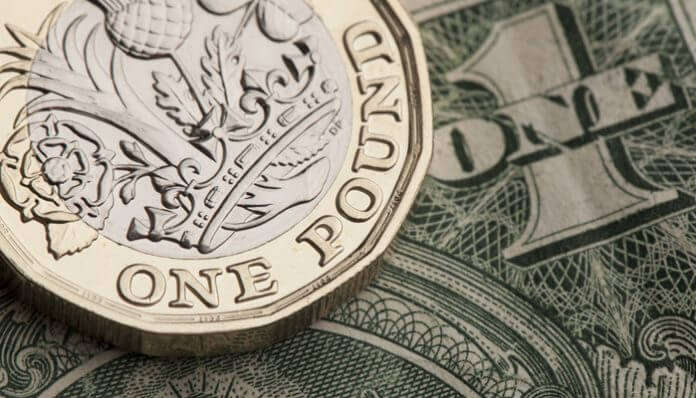 Despite Weaker Data, GBP Led Gains Wednesday