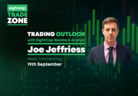 19.09.22 | Trading Outlook with Resident Analyst Joe Jeffriess