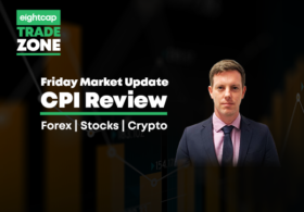 Friday Market Update CPI review – Forex – Stocks – Crypto – News Outlook