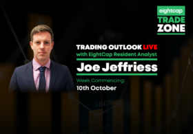 10.10.22 | Trading Outlook Live with Resident Analyst Joe Jeffriess