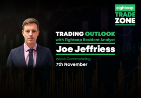 07.11.22 | Trading Outlook Live with Resident Analyst Joe Jeffriess