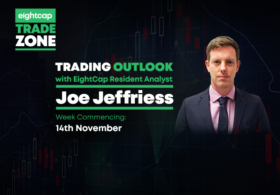 14.11.22 | Trading Outlook Live with Resident Analyst Joe Jeffriess
