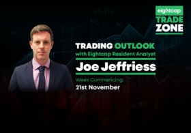 21.11.22 | Trading Outlook Live with Resident Analyst Joe Jeffriess
