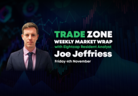 04.11.22 | Weekly Market Wrap Up