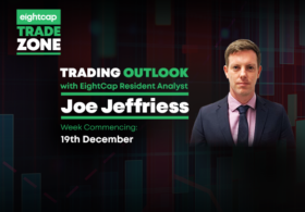 19.12.22 | Trading Outlook Live with Resident Analyst Joe Jeffriess