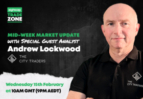 Andrew Lockwood’s Mid-Week Market Update | 15.02.23