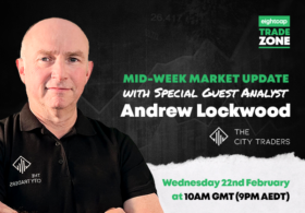 Andrew Lockwood’s Mid-Week Market Update | 22.02.23