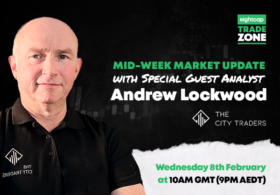 Andrew Lockwood’s Mid-Week Market Update | 08.02.23