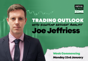 23.01.23 | Trading Outlook Live with Resident Analyst Joe Jeffriess