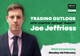 06.02.23 | Trading Outlook Live with Resident Analyst Joe Jeffriess