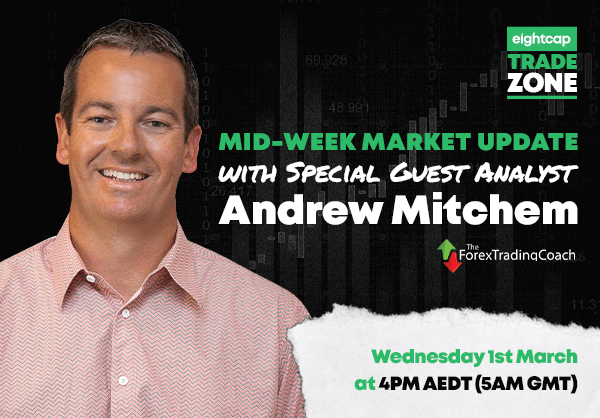 Andrew Mitchem’s Mid-Week Market Update | 01.03.23