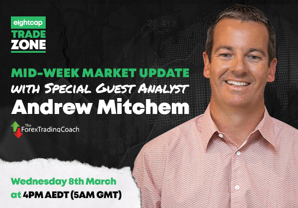 Andrew Mitchem’s Mid-Week Market Update | 08.03.23