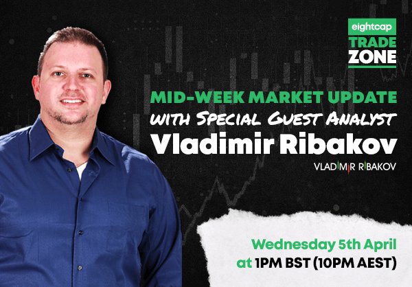 Vladimir Ribakov’s Mid-Week Market Update | 05.04.23