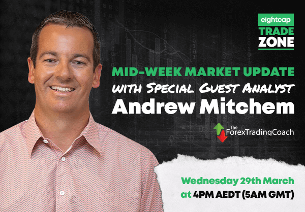 Andrew Mitchem’s Mid-Week Market Update | 29.03.23