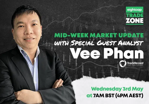 Vee Phan’s Mid-Week Market Update | 03.05.23