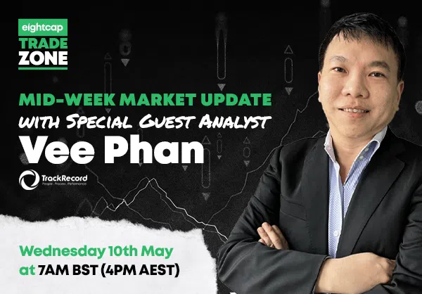 Vee Phan’s Mid-Week Market Update | 10.05.23