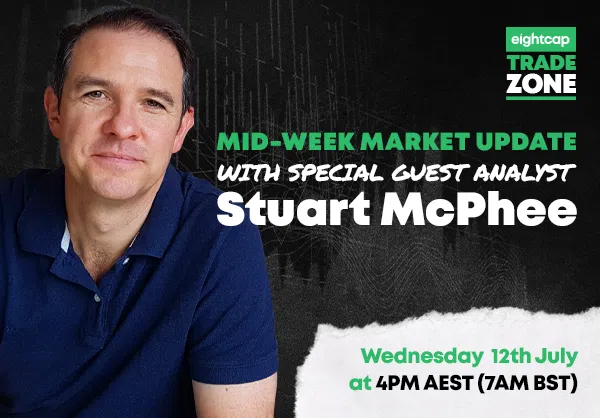 Stuart McPhee’s Mid-Week Market Update | 12.07.23