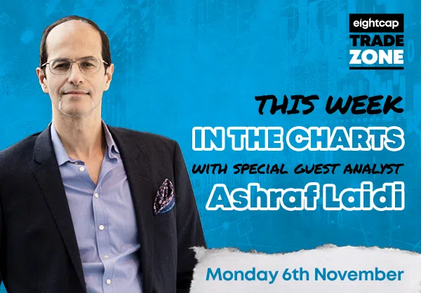 In The Charts, with Ashraf Laidi | 06.11.23