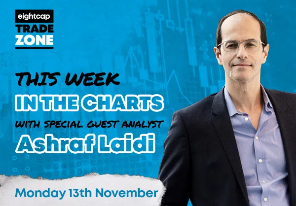 In The Charts, with Ashraf Laidi | 13.11.23