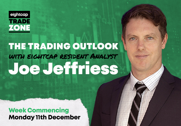 Navigating the Asian and Australian Trading Sessions | 11.12.23